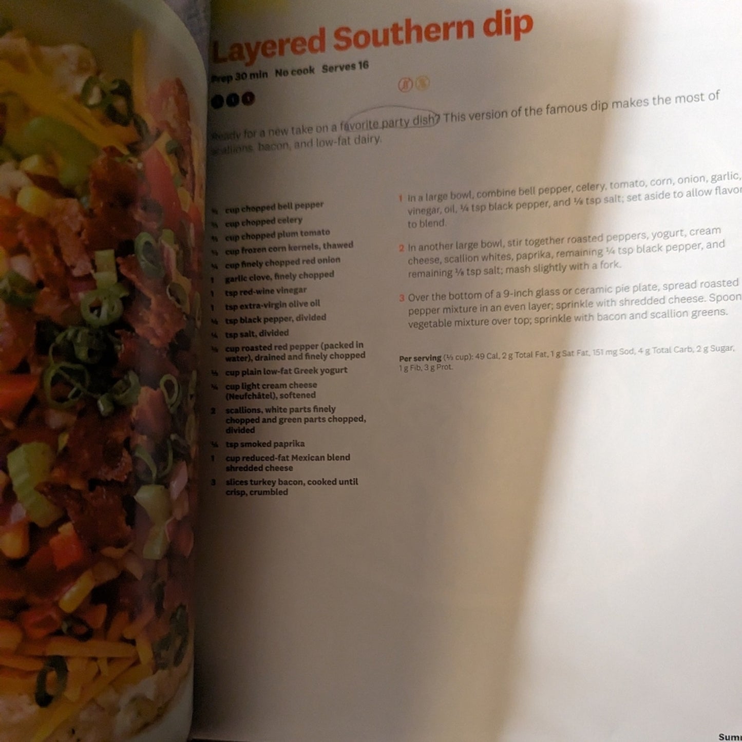 Best of Weight Watchers Recipes